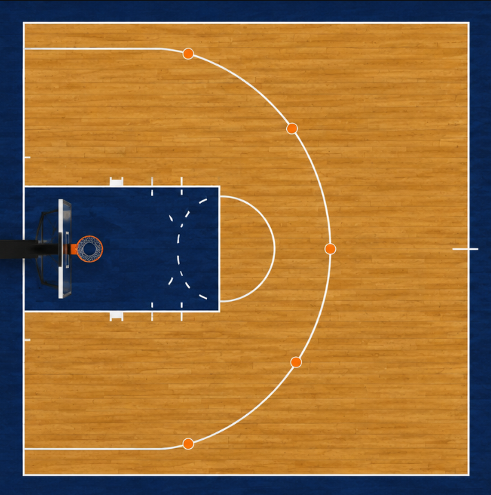 3 Point Shootout Court